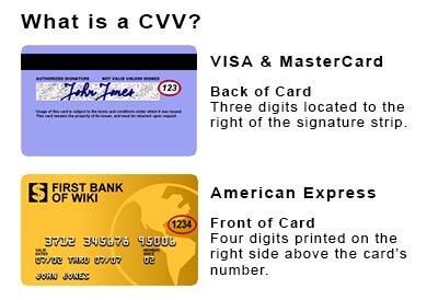 CVV