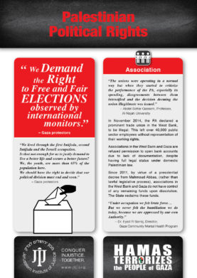 human rights violations