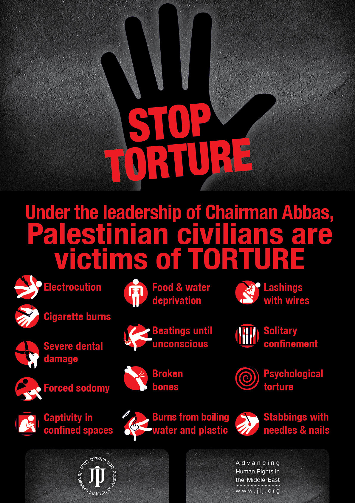 torture-and-inhumane-treatment-jerusalem-institute-of-justice